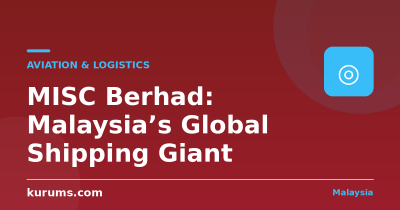 MISC Berhad: Malaysia’s Global Shipping Giant