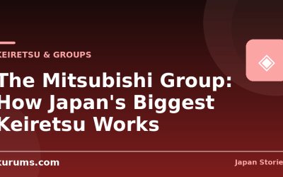 The Mitsubishi Group: How Japan’s Biggest Keiretsu Works