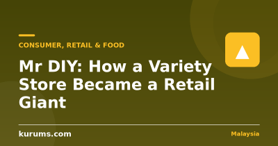 Mr DIY: How a Variety Store Became a Retail Giant