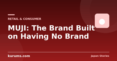 MUJI: The Brand Built on Having No Brand