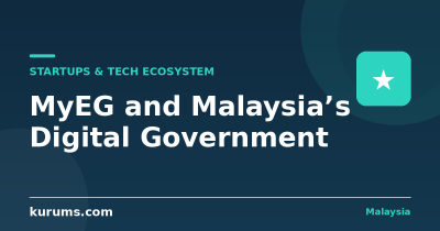MyEG and Malaysia’s Digital Government