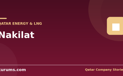 Nakilat: How Qatar Built the World’s Largest LNG Fleet