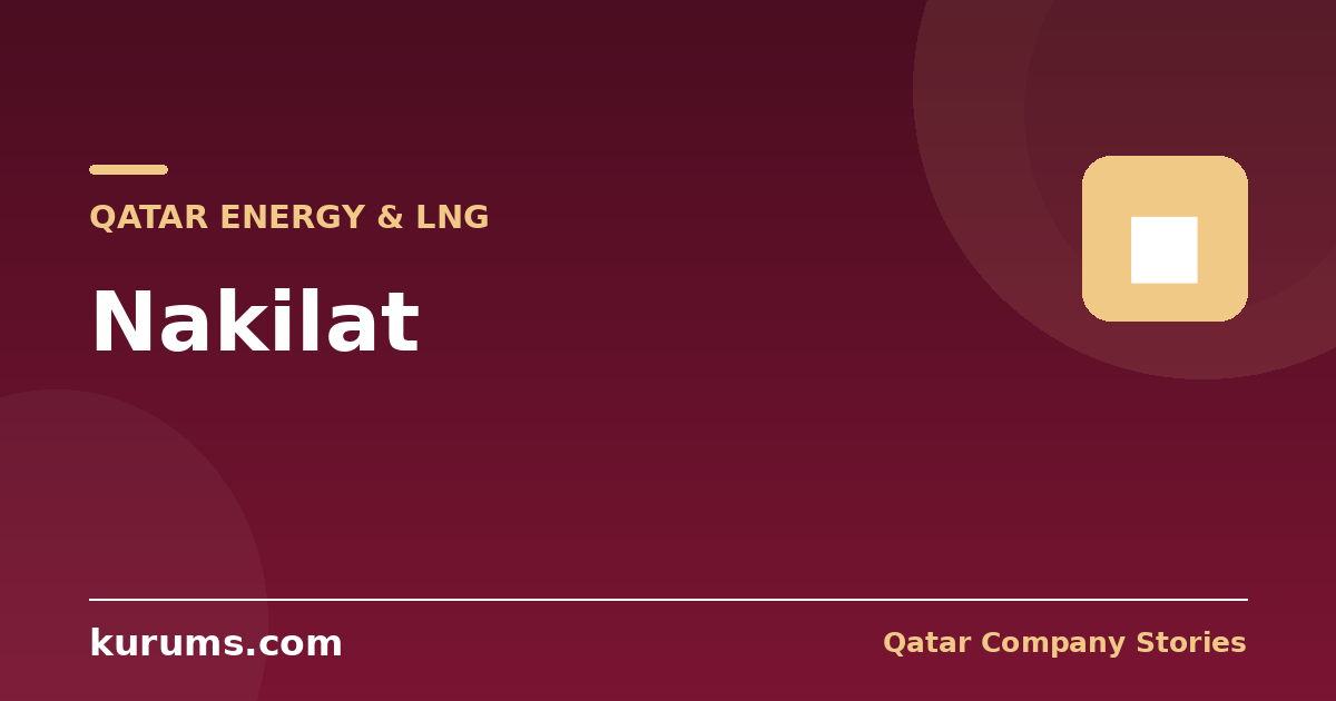 Nakilat: How Qatar Built the World's Largest LNG Fleet