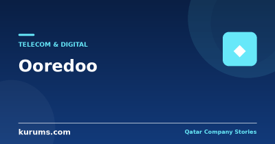 Ooredoo: From State Monopoly to Multi-Market Operator