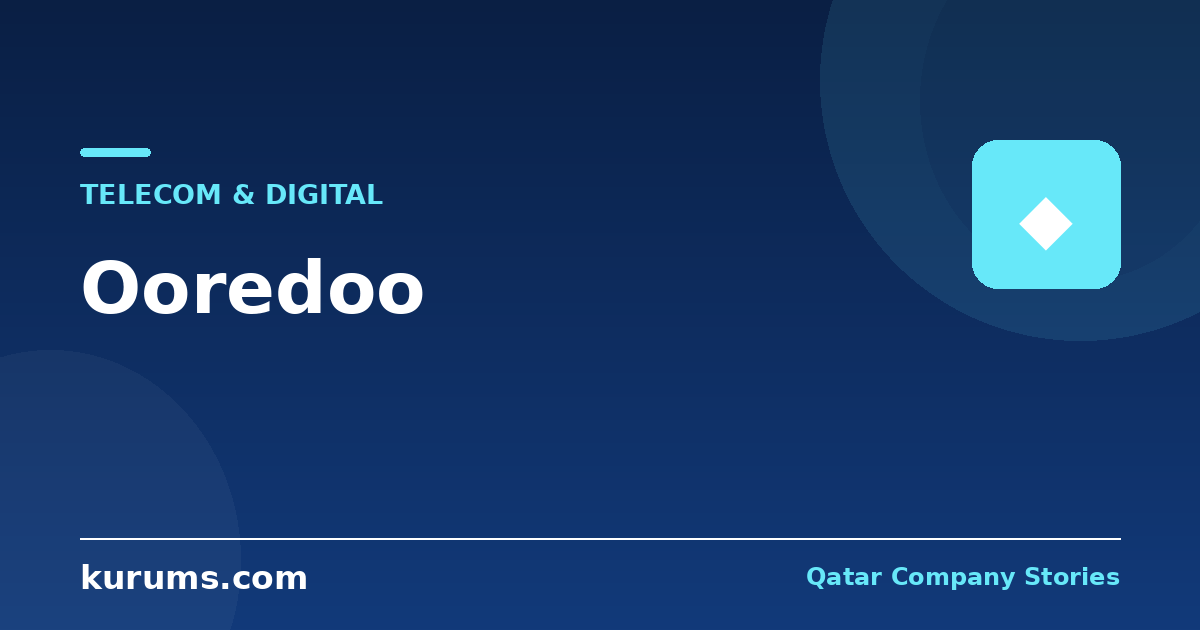 Ooredoo: From State Monopoly to Multi-Market Operator