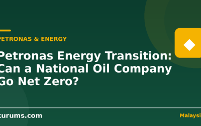 Petronas Energy Transition: Can a National Oil Company Go Net Zero?