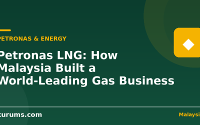 Petronas LNG: How Malaysia Built a World-Leading Gas Business