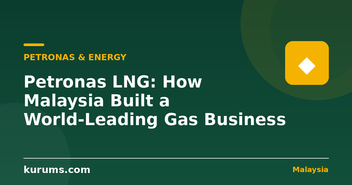 Petronas LNG: How Malaysia Built a World-Leading Gas Business