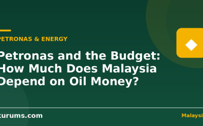 Petronas and the Budget: How Much Does Malaysia Depend on Oil Money?