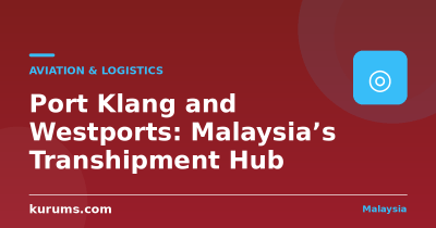 Port Klang and Westports: Malaysia’s Transhipment Hub