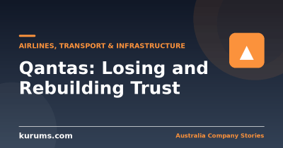 Qantas: How the Flying Kangaroo Lost Australia’s Trust and Bought It Back
