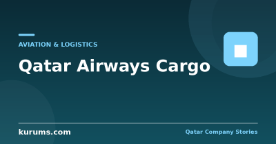 Qatar Airways Cargo: The Freight Engine Behind the Airline