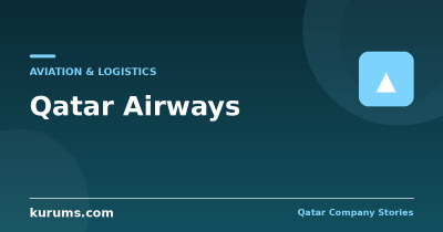 Qatar Airways: How a Tiny State Built a Global Network Airline
