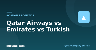 Qatar Airways vs Emirates vs Turkish: Three Hub Models