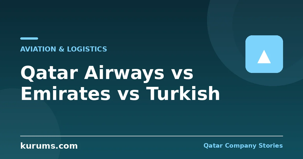 Qatar Airways vs Emirates vs Turkish: Three Hub Models