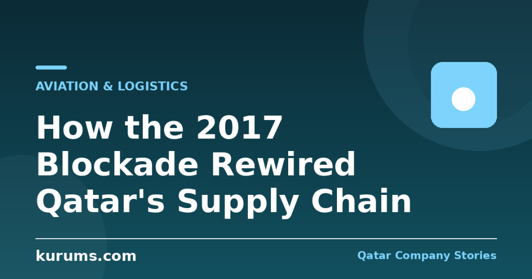 How the 2017 Blockade Rewired Qatar's Supply Chain