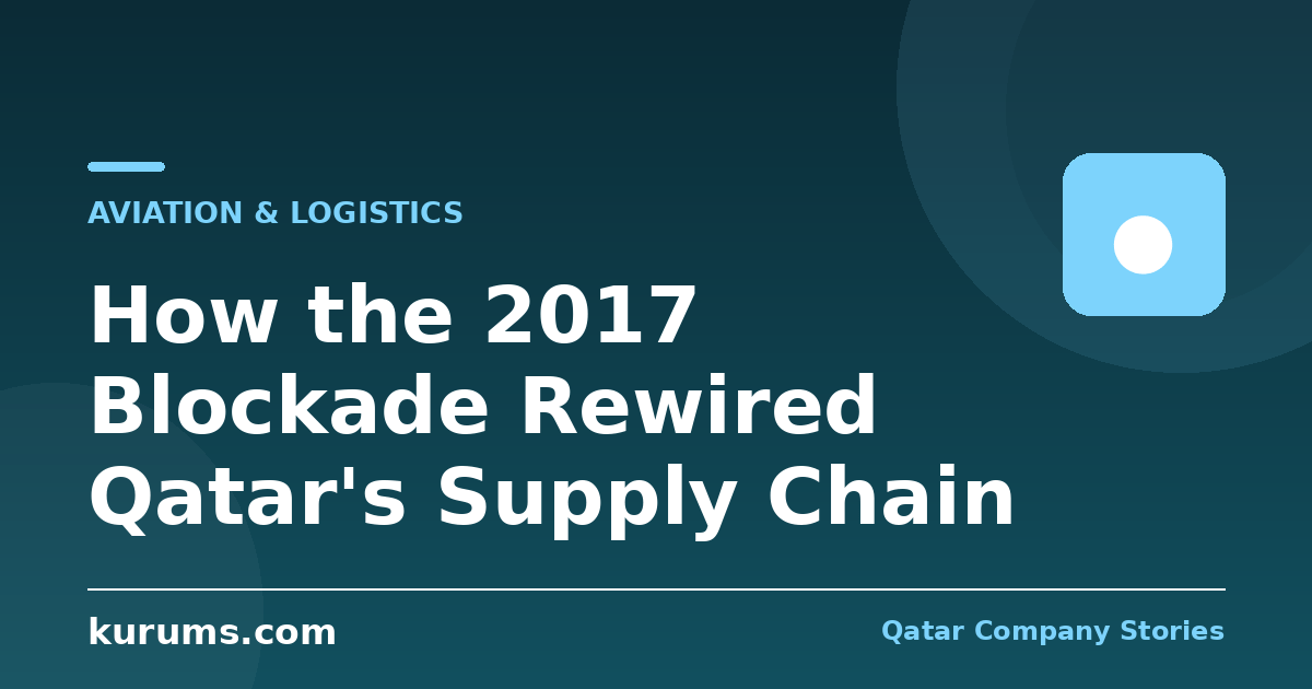 How the 2017 Blockade Rewired Qatar's Supply Chain