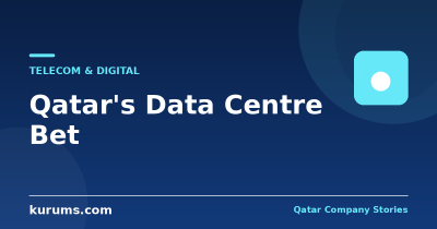 Qatar’s Data Centre Bet: Cloud, Cooling and Competition