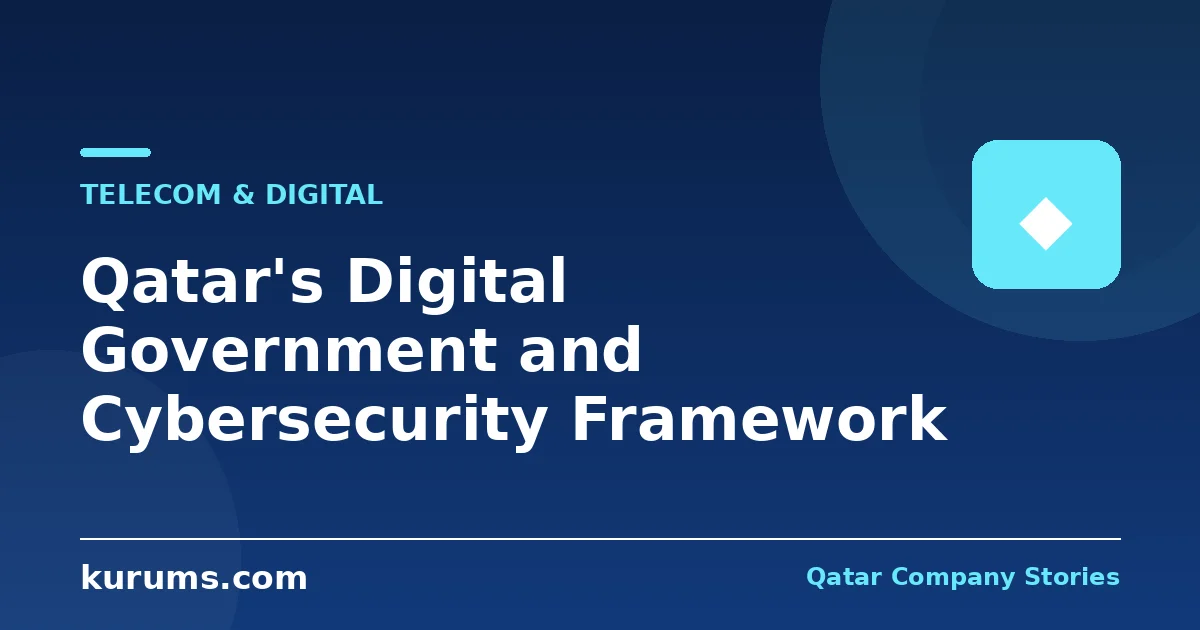 Qatar's Digital Government and Cybersecurity Framework