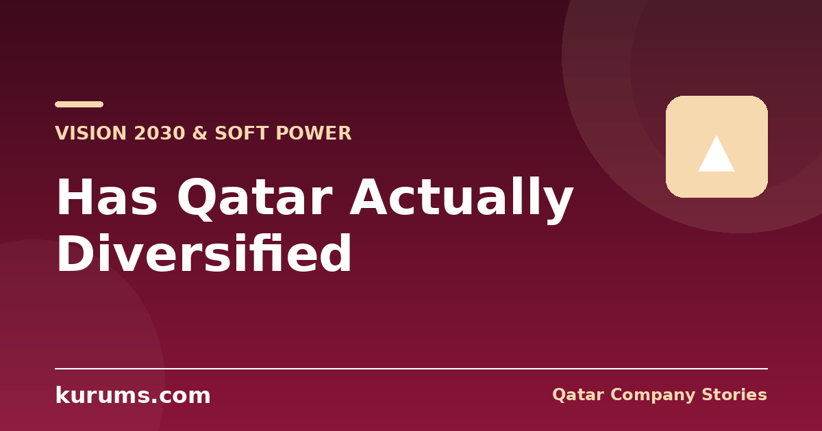 Has Qatar Actually Diversified? An Honest Assessment