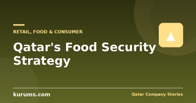 Qatar’s Food Security Strategy: Four Tracks, Not One