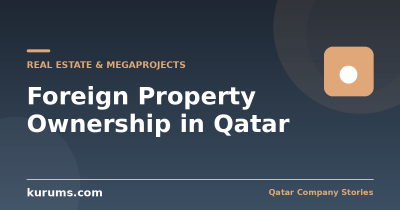 Foreign Property Ownership in Qatar: How the Rules Work