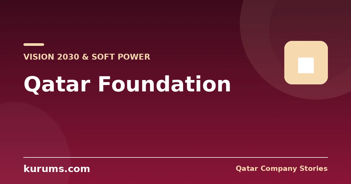Qatar Foundation: Buying Human Capital at Speed