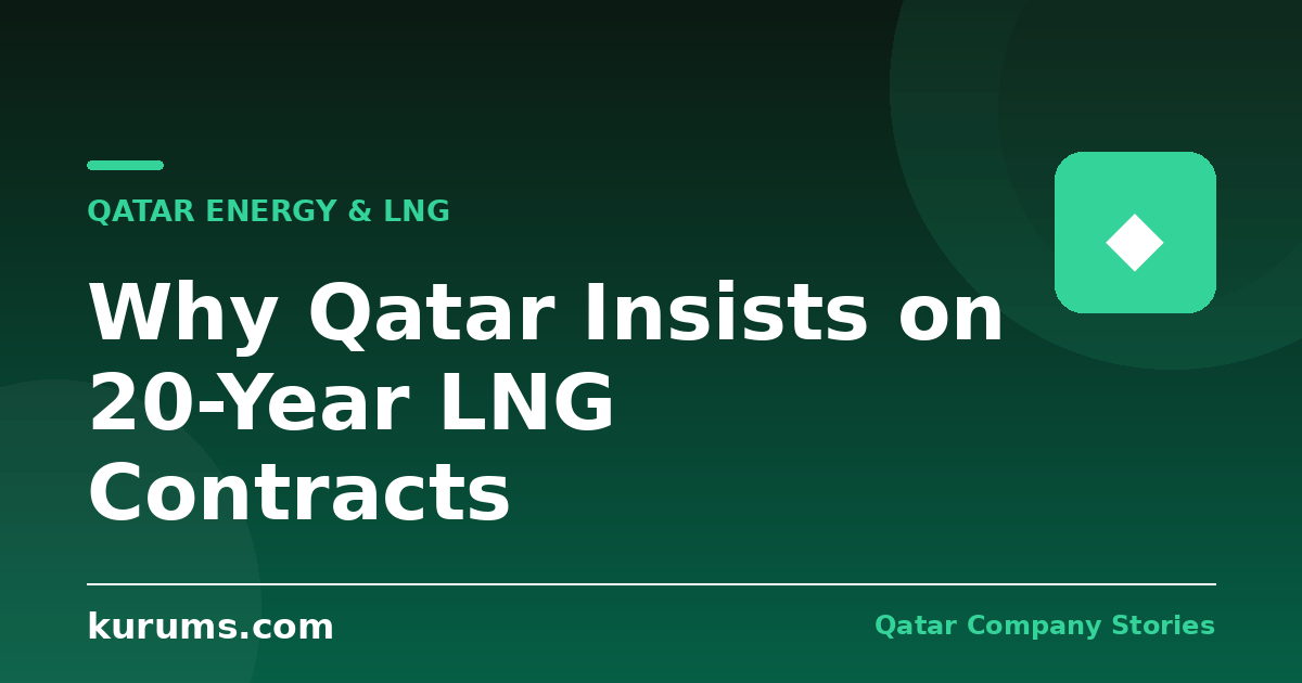 Why Qatar Insists on 20-Year LNG Contracts