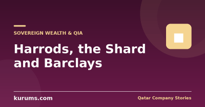 Harrods, the Shard and Barclays: Qatar’s London Portfolio