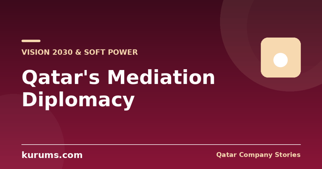 Qatar's Mediation Diplomacy: The Business of Being Useful