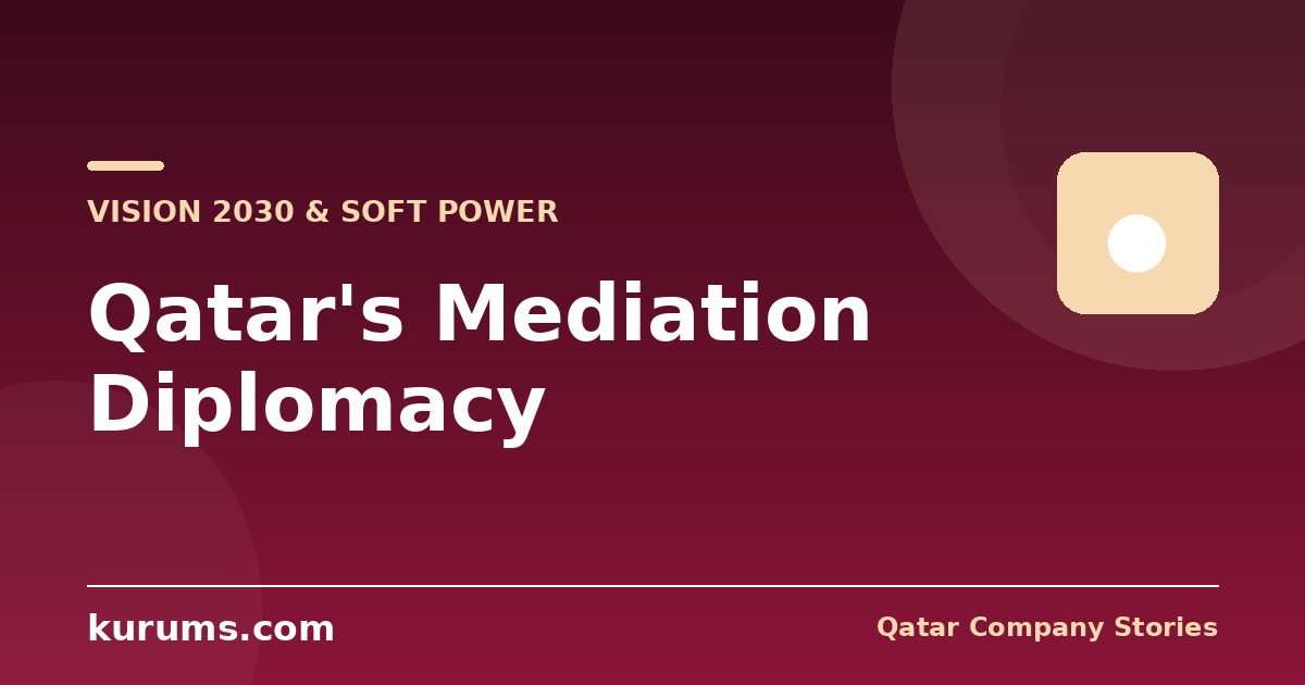 Qatar's Mediation Diplomacy: The Business of Being Useful