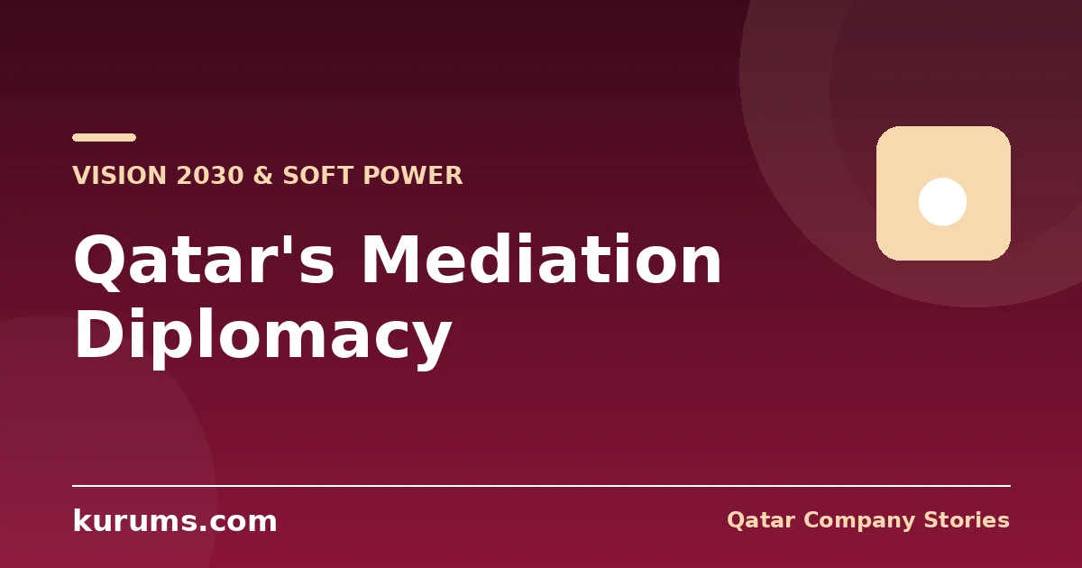 Qatar's Mediation Diplomacy: The Business of Being Useful
