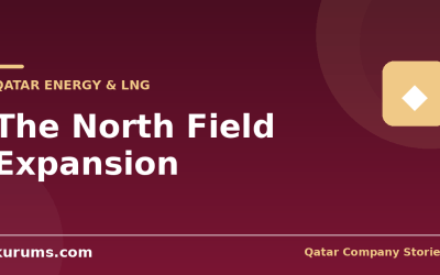 The North Field Expansion: Inside Qatar’s Bet on LNG Volume