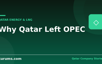 Why Qatar Left OPEC: The Gas-First Strategy Explained