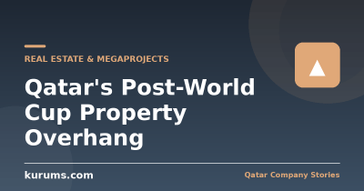 Qatar’s Post-World Cup Property Overhang