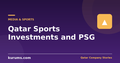 Qatar Sports Investments and PSG: The Economics of a Club