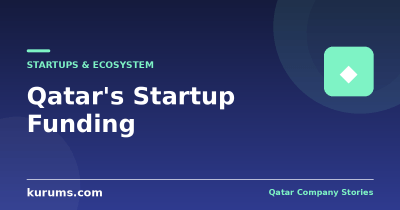 Qatar’s Startup Funding: Can You Buy an Ecosystem?