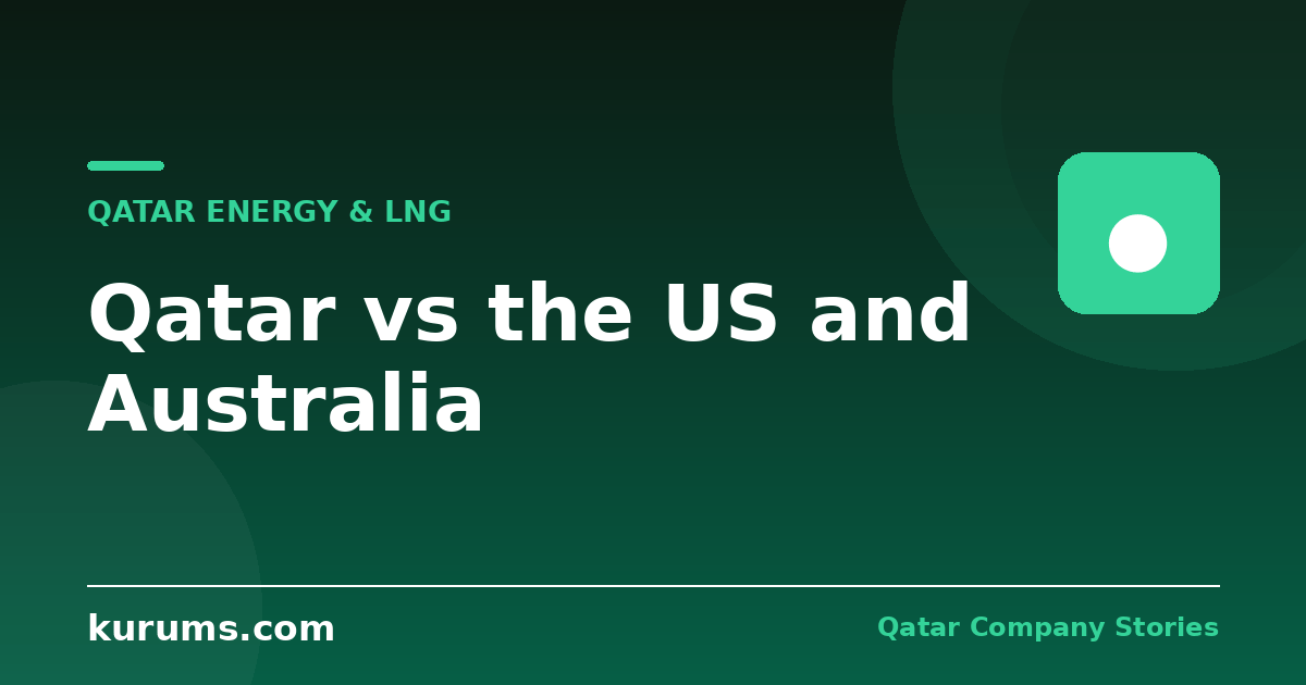 Qatar vs the US and Australia: Who Wins the LNG Race?