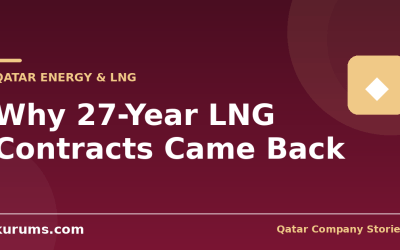 Why 27-Year LNG Contracts Came Back: QatarEnergy’s Playbook