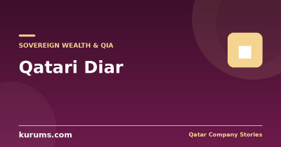 Qatari Diar: The Sovereign Developer Behind Lusail and London