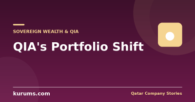 QIA’s Portfolio Shift: From Trophy Assets to Tech and Credit