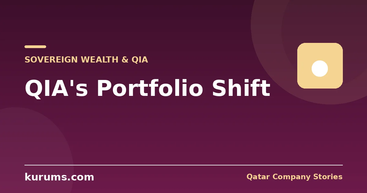 QIA's Portfolio Shift: From Trophy Assets to Tech and Credit