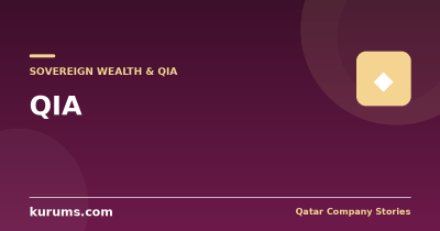 QIA: How Qatar Turned Gas Revenue into a Global Portfolio
