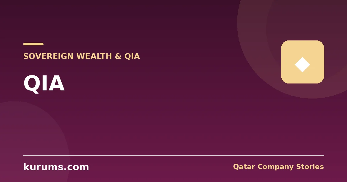 QIA: How Qatar Turned Gas Revenue into a Global Portfolio