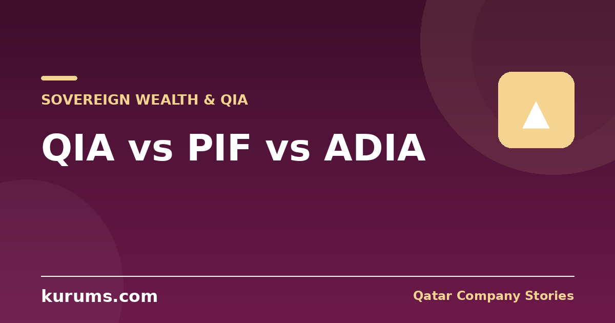 QIA vs PIF vs ADIA: Three Gulf Sovereign Fund Models Compared
