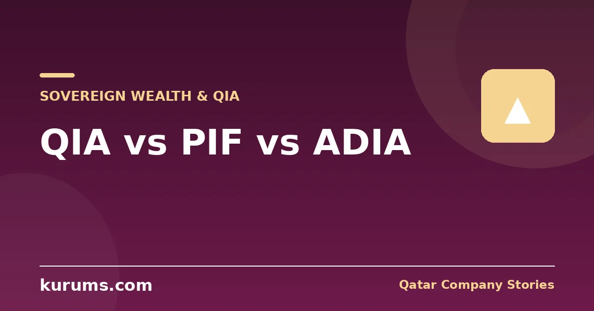 QIA vs PIF vs ADIA: Three Gulf Sovereign Fund Models Compared