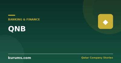 QNB: How Qatar Built the Largest Bank in the Middle East