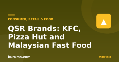 QSR Brands: KFC, Pizza Hut and Malaysian Fast Food
