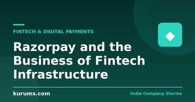 Razorpay and the Business of Fintech Infrastructure