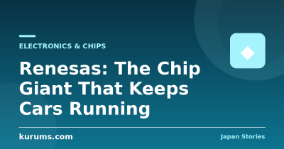 Renesas: The Chip Giant That Keeps Cars Running